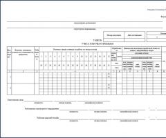Maintaining time sheets for employees in organizations